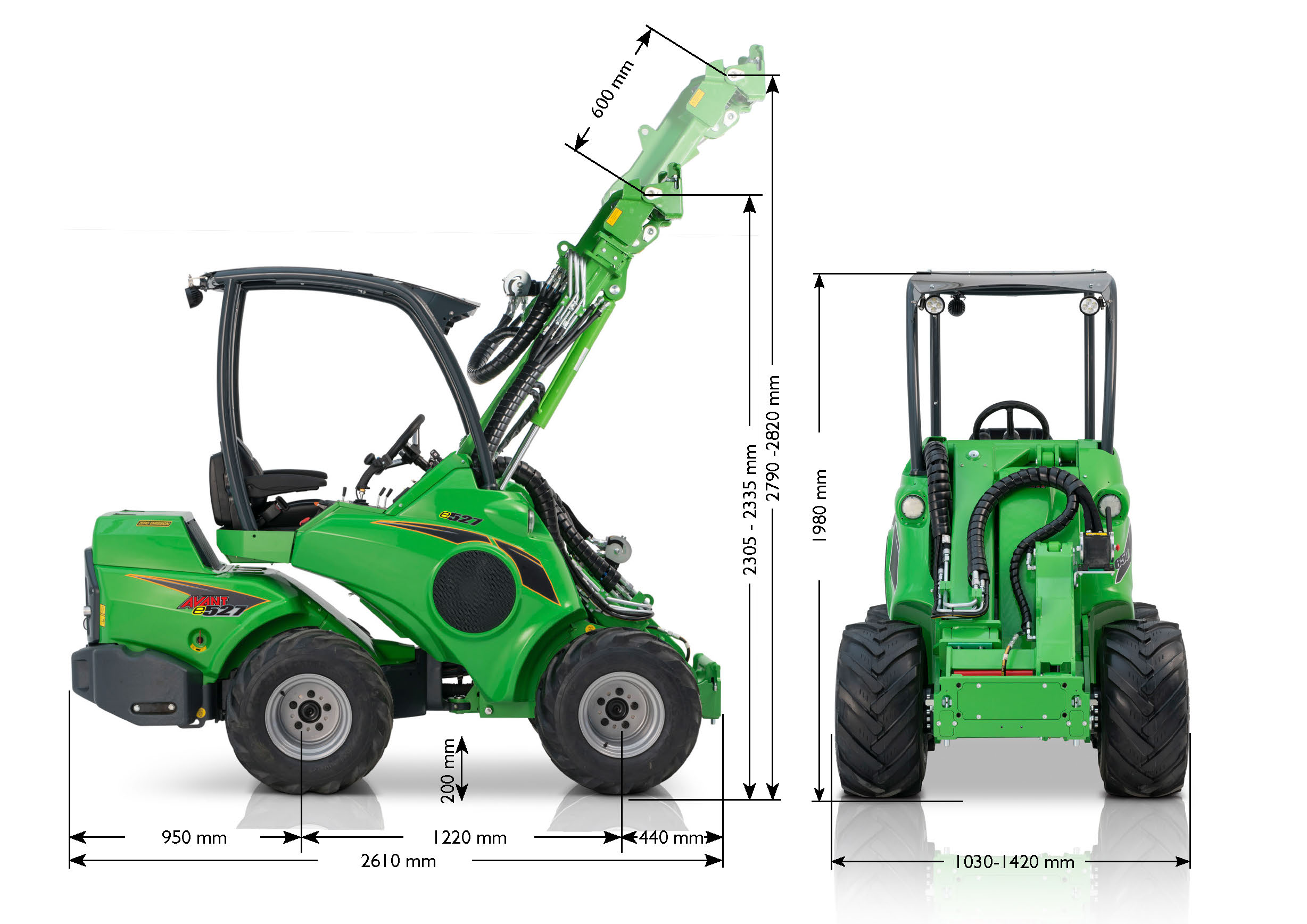 Mått på Avant e527