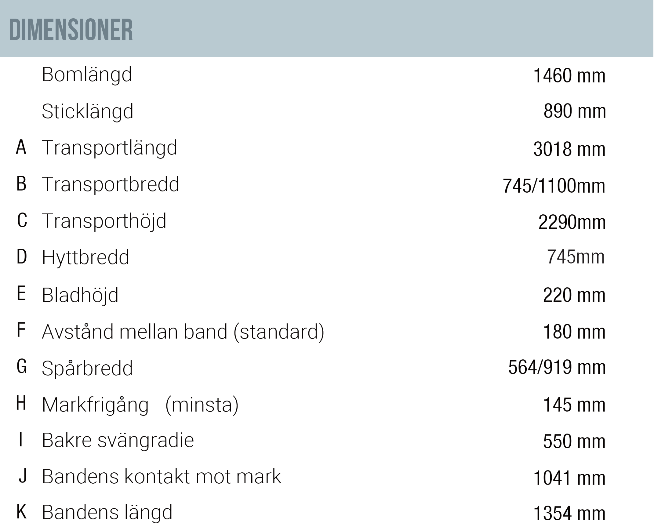 Måttabell för Sany SY10U