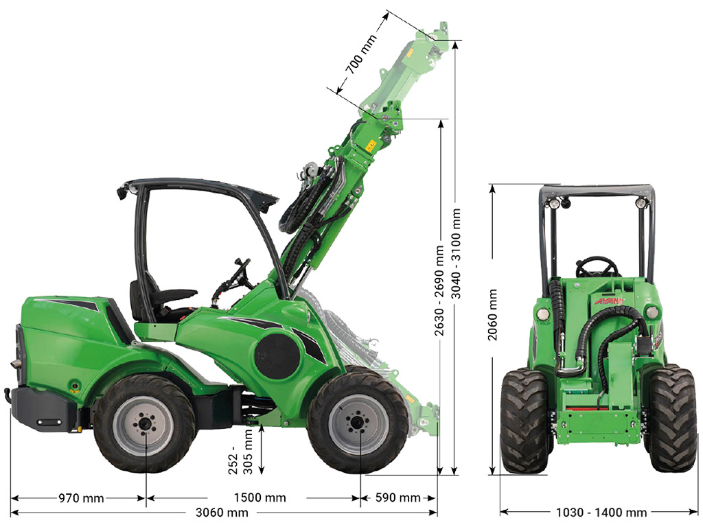Dimensioner och mått för Avant e727